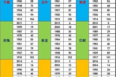 2001年五行属什么 家的风水